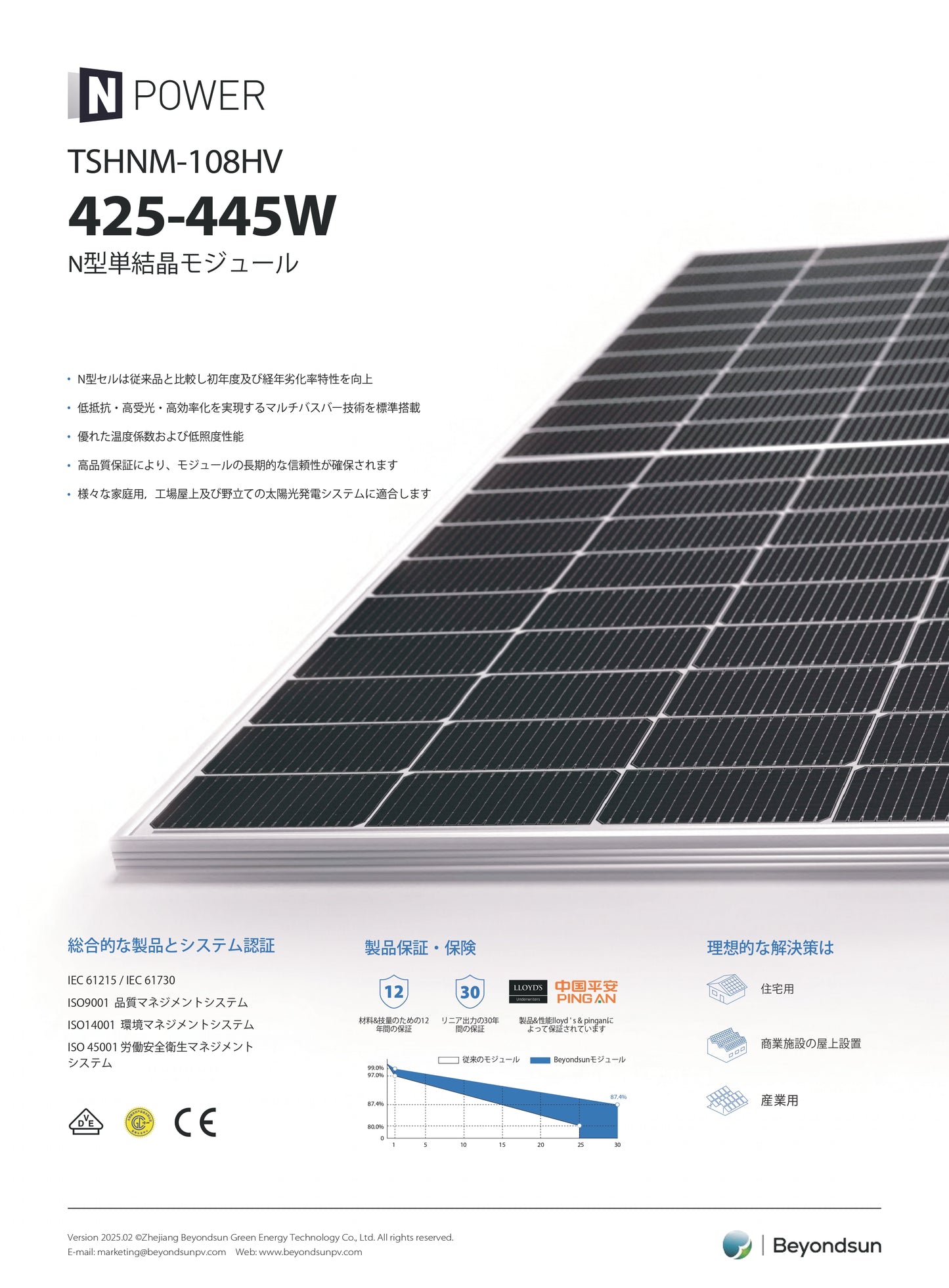 440W 太陽光モジュール